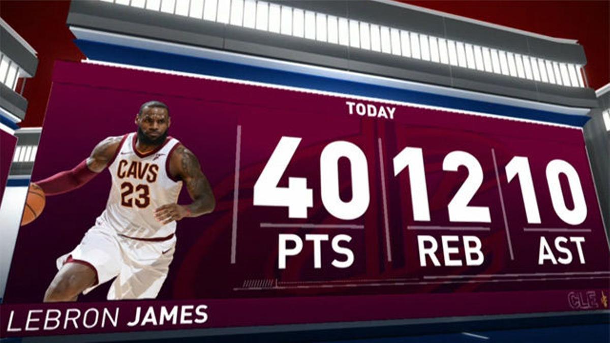 NBA VÍDEO | La gran noche de LeBron James