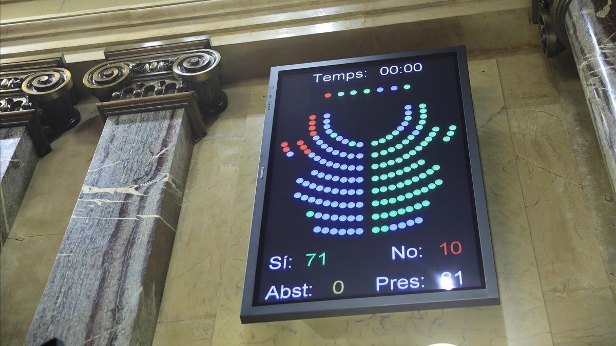 zentauroepp39997727 barcelona 07 09 2017 politica debate en el parlament para la170908084656