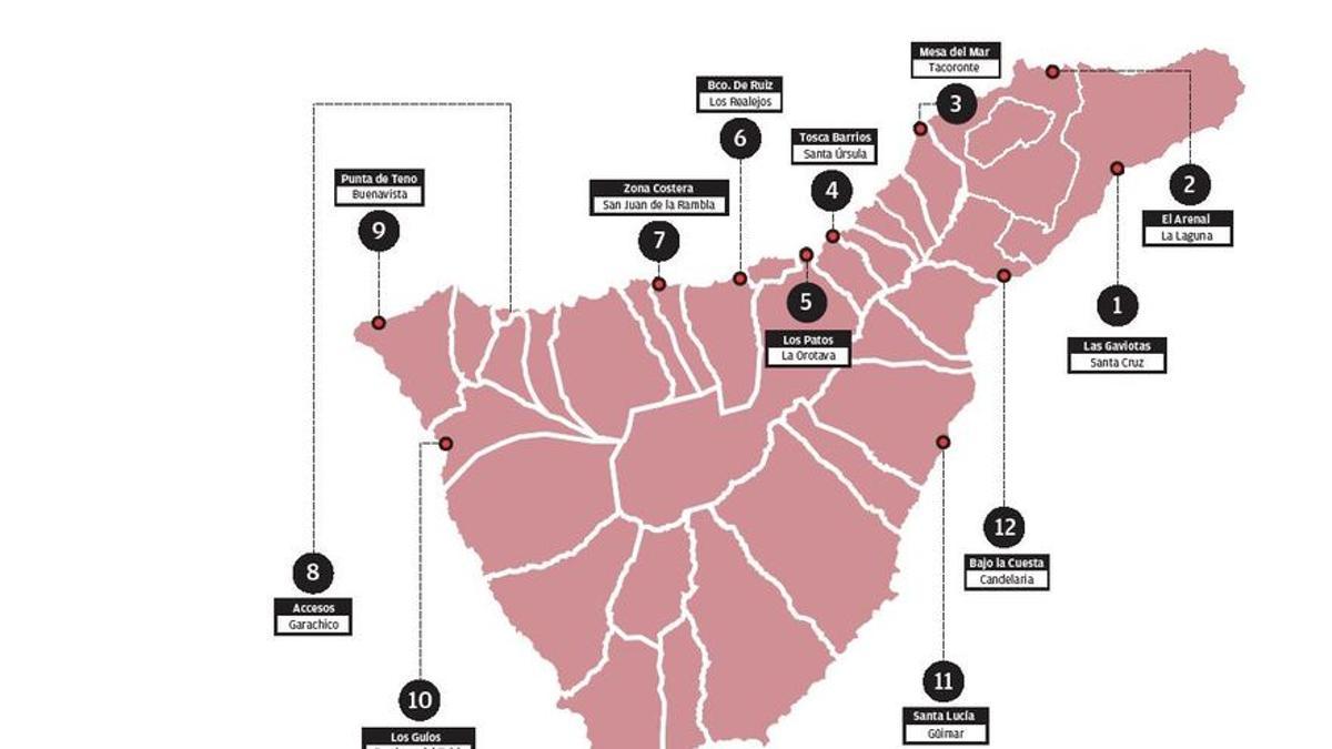 Zonas con riesgo de desprendimientos en Tenerife