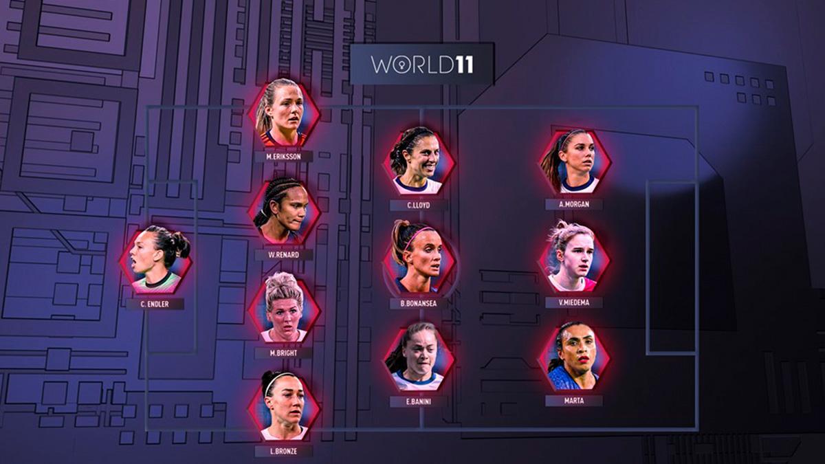 El XI ideal elegido por las futbolistas