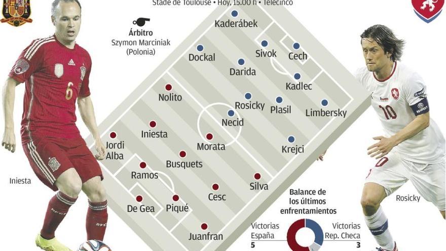 De Gea mira a la grada, apoyado en el banquillo de España en el estadio de Toulouse, antes del último entrenamiento del combinado de Del Bosque.