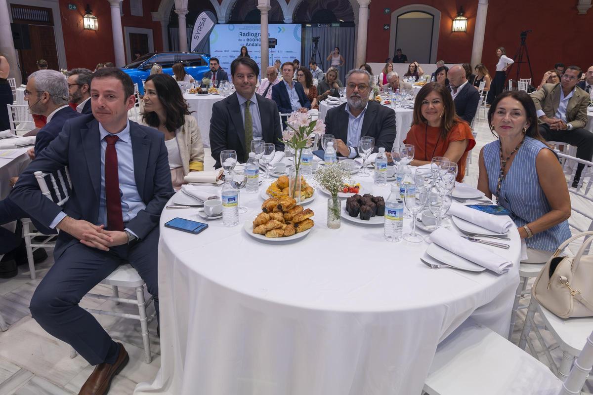 Las imágenes de la IV Jornadas Económicas y Empresariales Radiografía de la economía en Andalucía