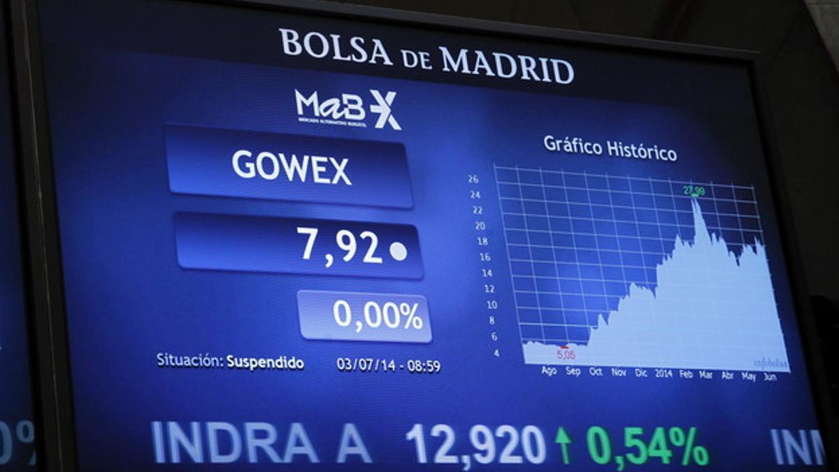 Panel del MAB donde aparece suspendia la cotización de Gowex, el pasado jueves en la Bolsa de Madrid.