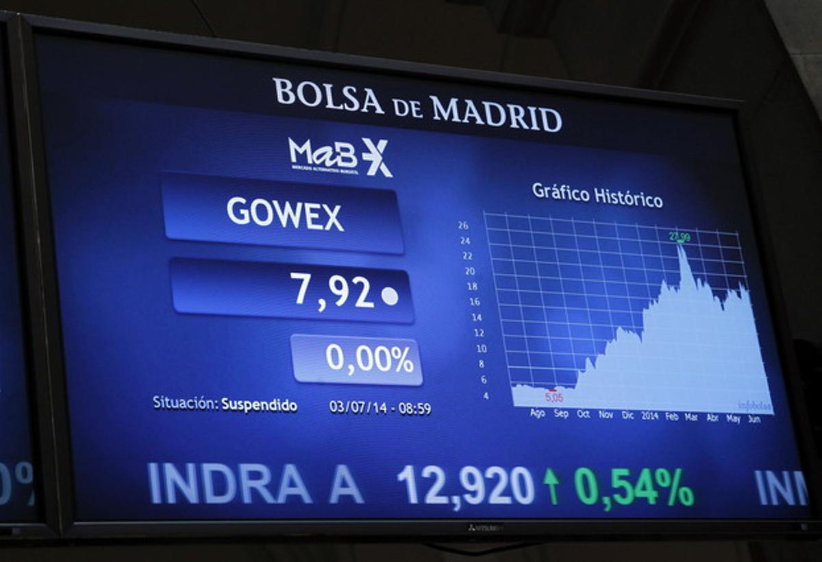 Panell del MAB on apareix sospesa la cotització de Gowex, dijous passat, a la Borsa de Madrid.