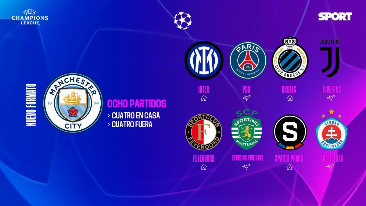 Rivales Man City Champions 2024 - 2025 Rivales Man City Champions 2024 - 2025