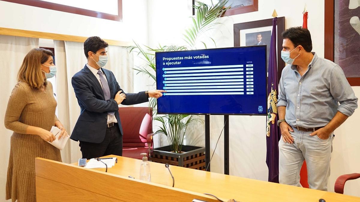 Bélen González, Francisco Santos y Jiménez examinan las votaciones en una pantalla.