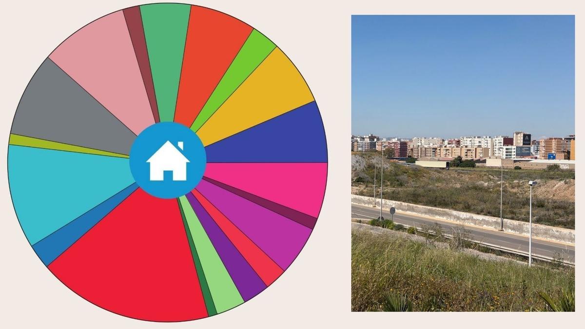 En hasta 30 municipios de la Región de Murcia se podrían construir más de 356.000 viviendas, según el estudio del Ministerio.