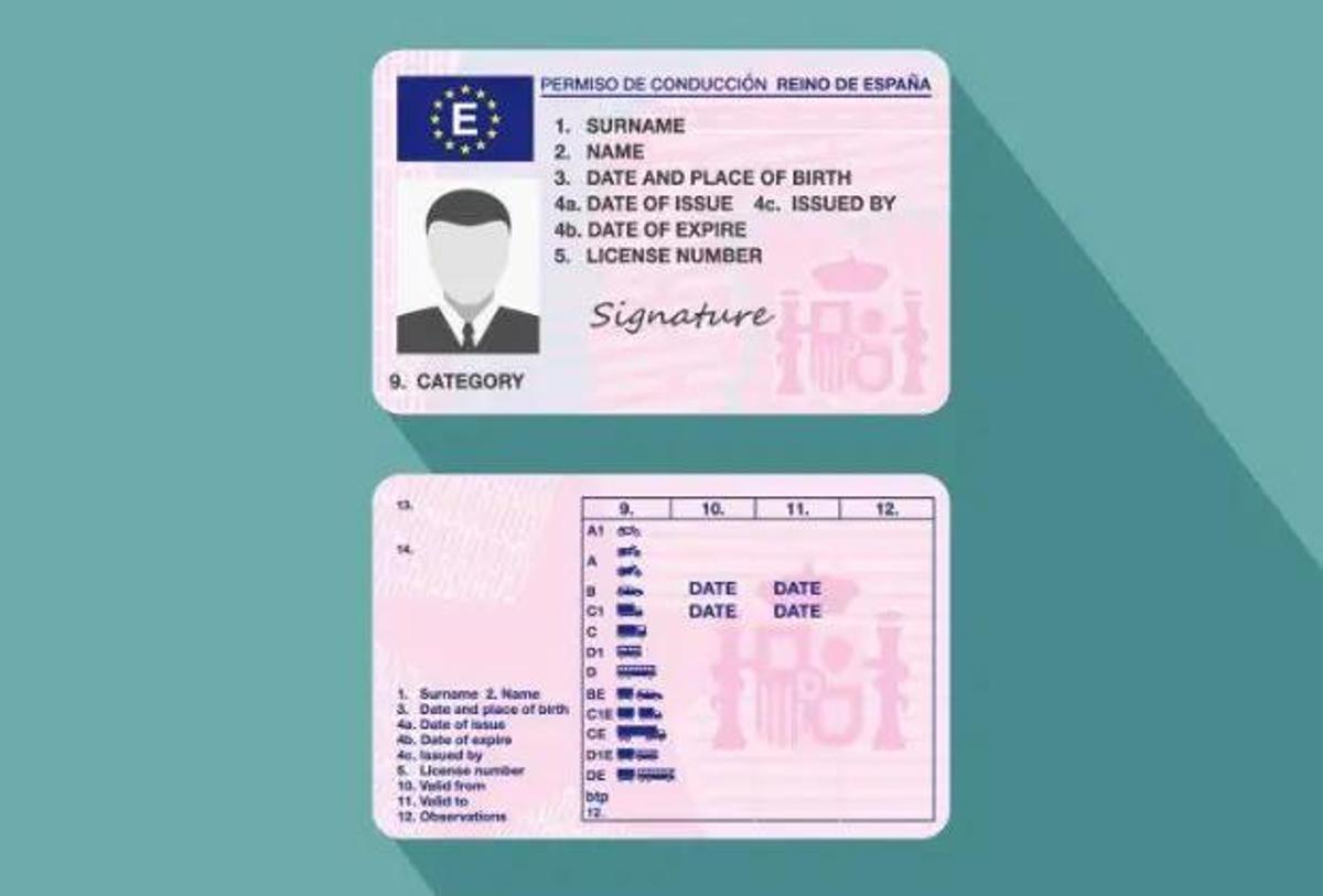 Conducir con el carnet caducado es un delito contra la Seguridad Vial