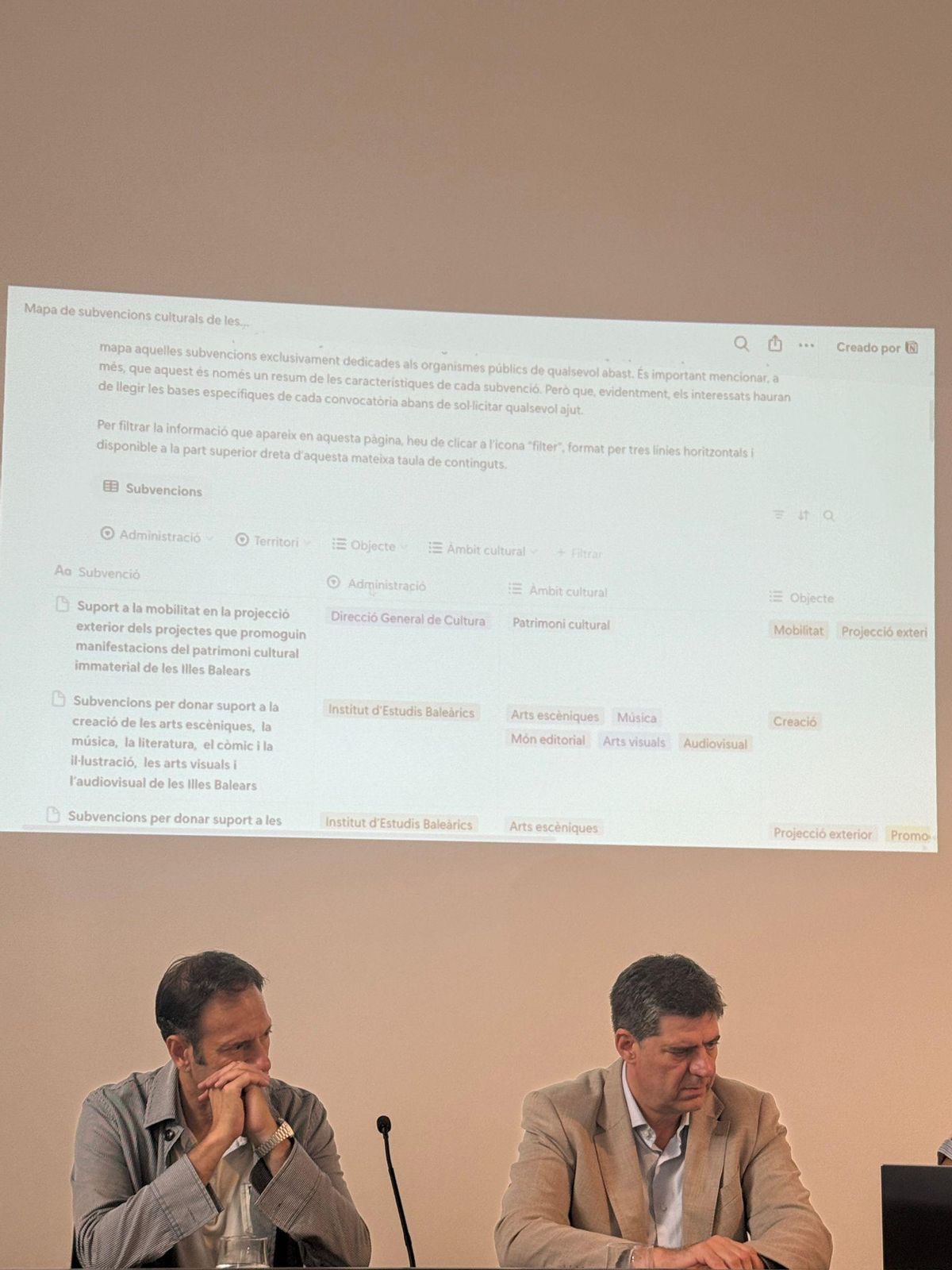 Imagenes de la página en funcionamiento