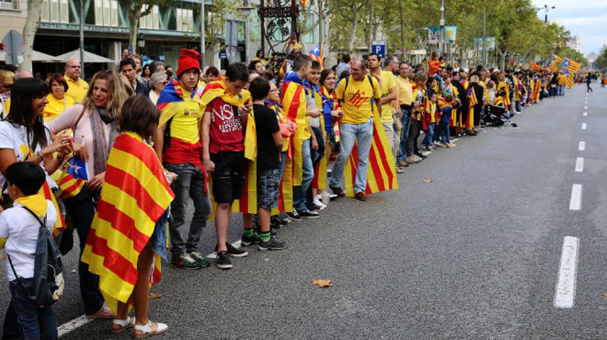 El estudio, realizado sobre una muestra de 1.600 personas, muestra una tendencia favorable a la independencia.