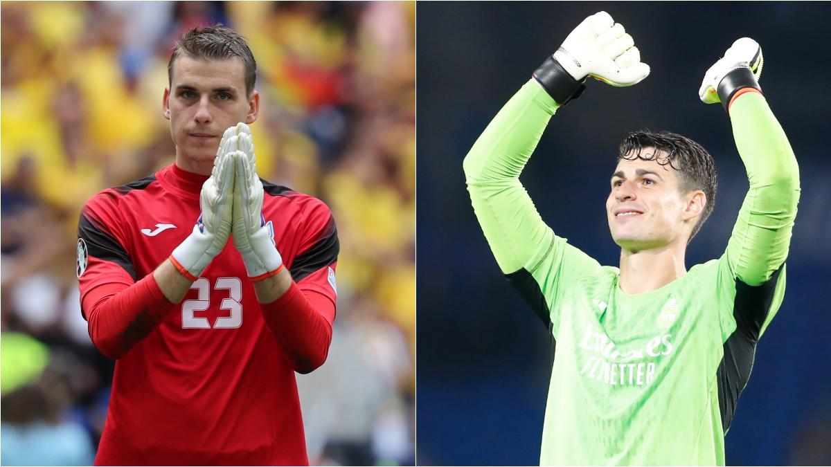 Kepa y Lunin