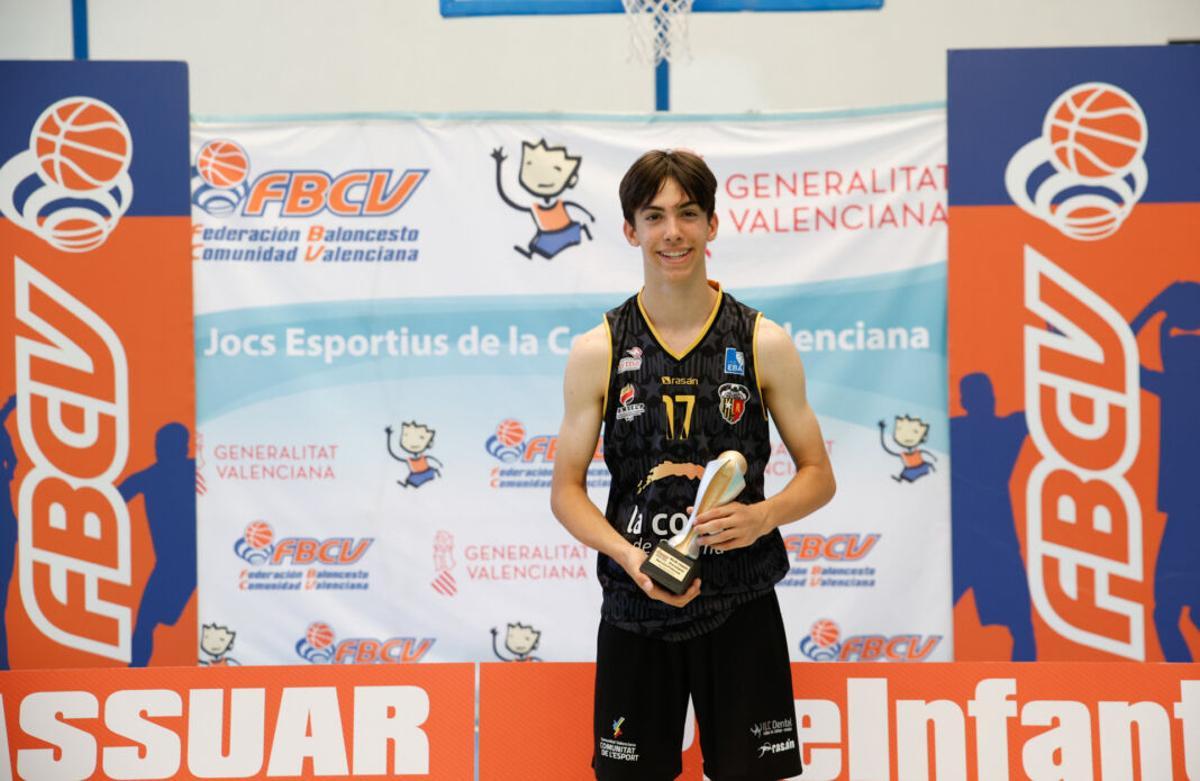 Álvaro Lozano.