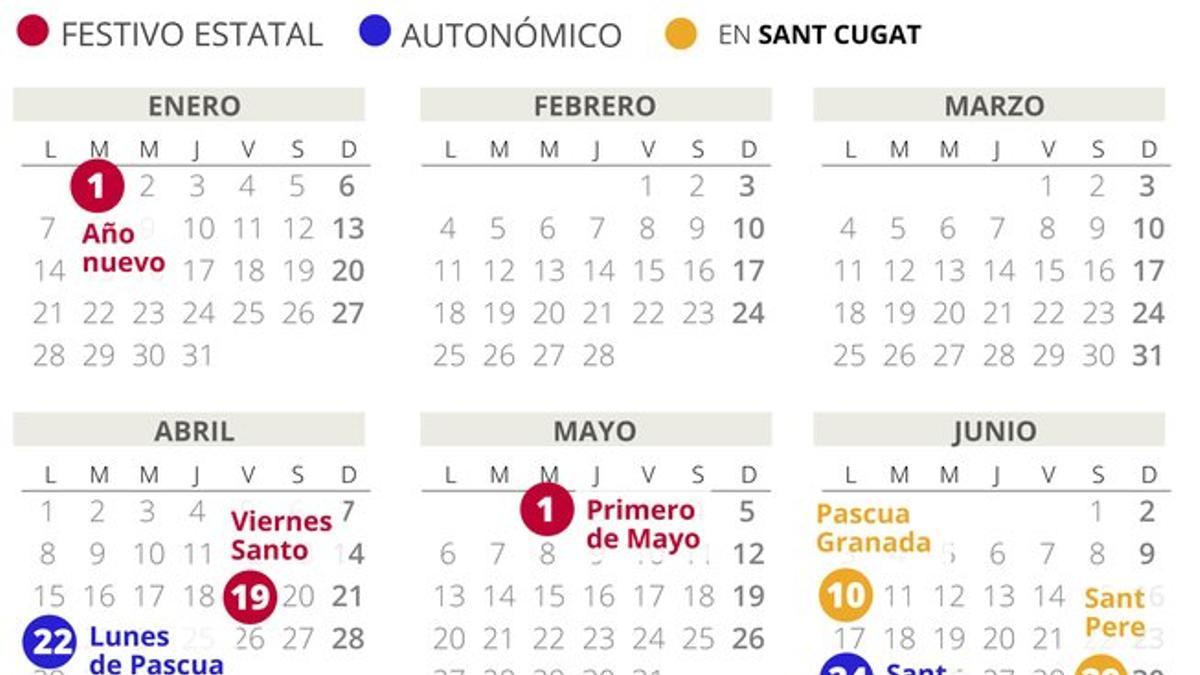 Calendario laboral de Sant Cugat del Vallès 2019