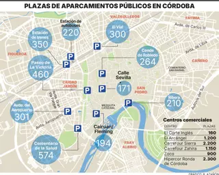 Córdoba tiene más de 3.500 plazas de parking y sumará otras 1.500 en el futuro
