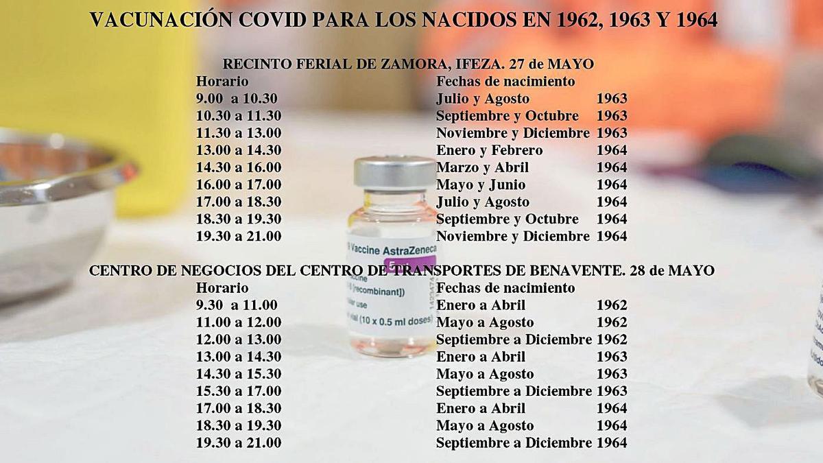 Calendario de vacunación para las dos próximas jornadas, hoy en Zamora y mañana en Benavente. | L.O.Z.