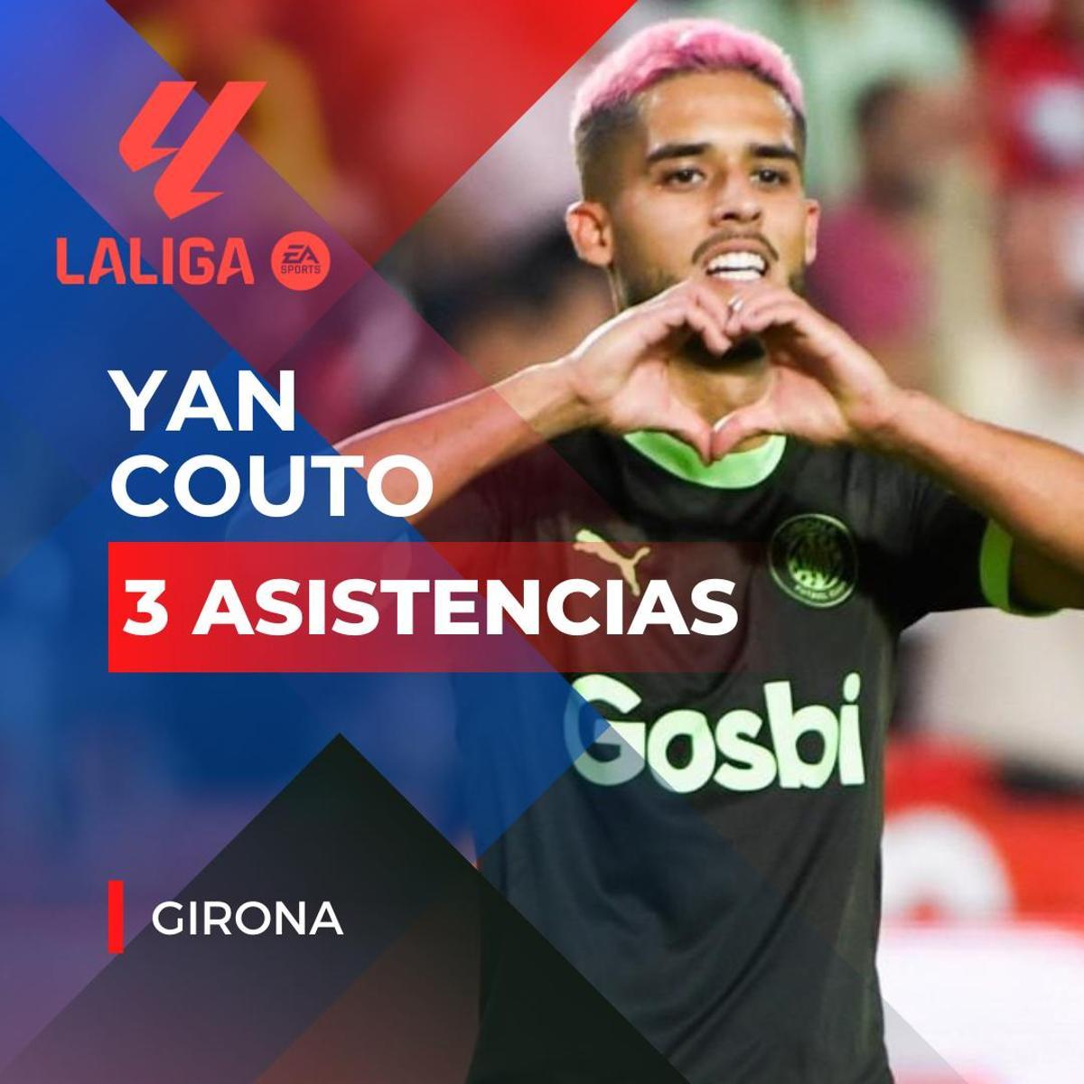 ¡Ni rastro de Barça y Madrid! Los sorprendentes asistentes de LaLiga