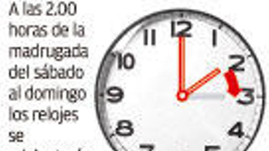 El reloj se adelantará una hora a las dos de la madrugada del domingo