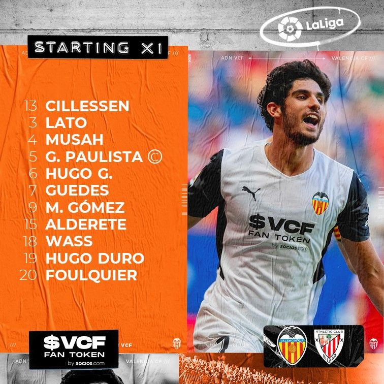 Alineación del Valencia frente al Athletic