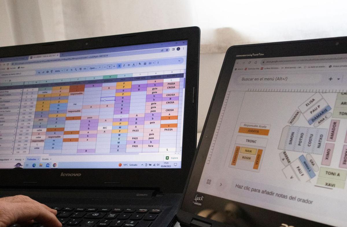 La gestió de les dades al món de les muixerangues