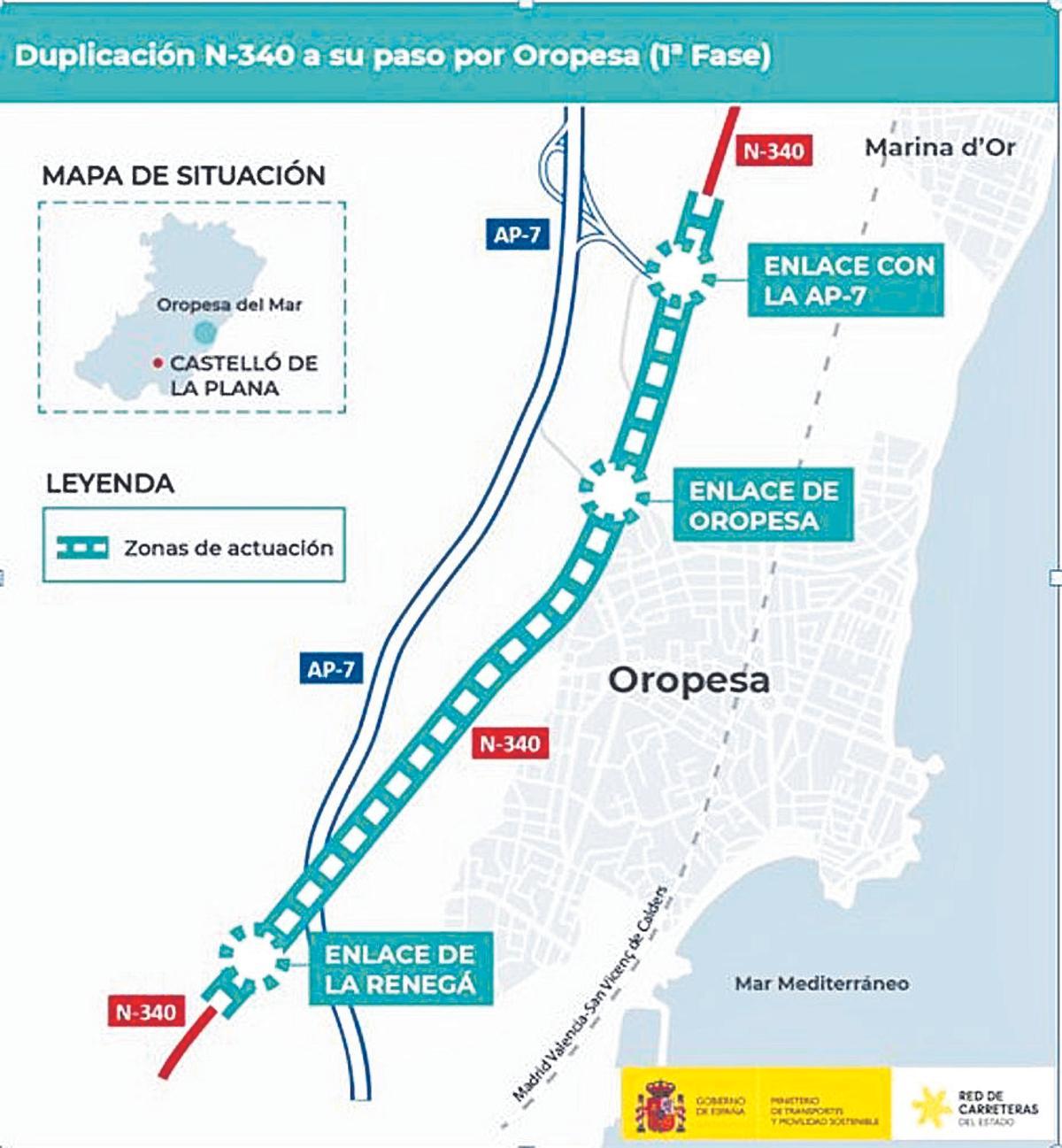 La primera fase de este proyecto mejorará los accesos de la N-340 en Orpesa.