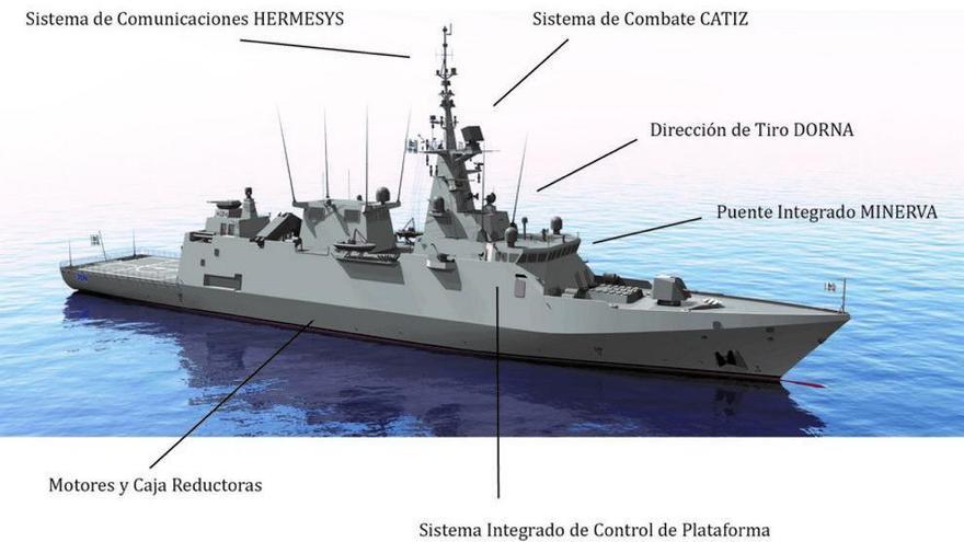 Navantia firma cinco corbetas con Arabia tras perder nueve fragatas en Australia