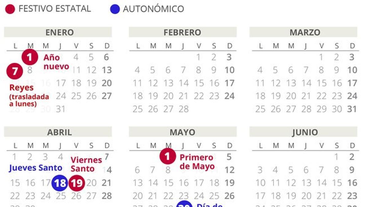 Calendario laboral 2019 Canarias