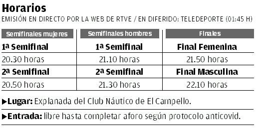 Horarios