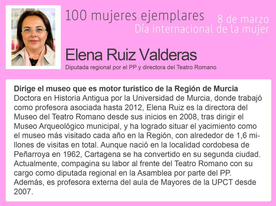 8 de marzo: 100 mujeres de aquí