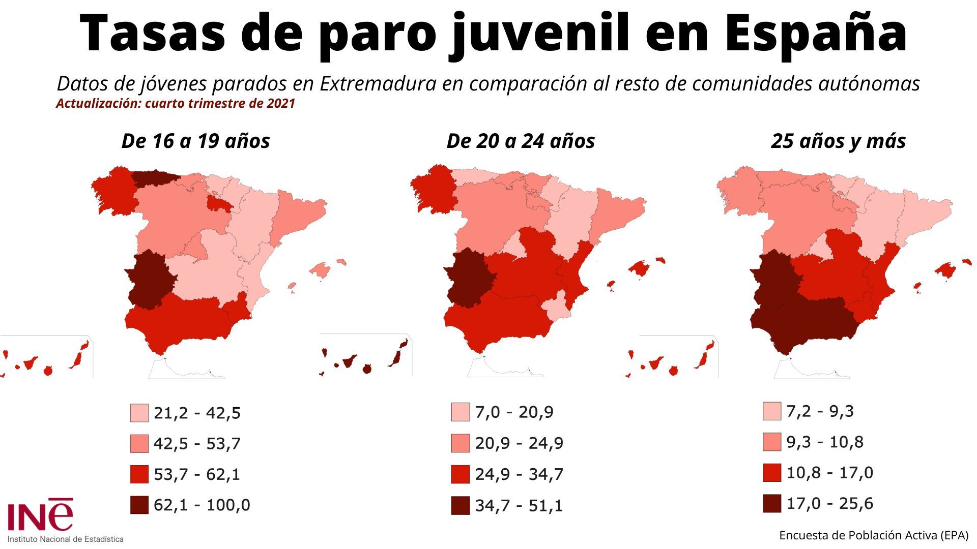 Tasas de paro juvenil en España en el 4º trimestre de 2021.