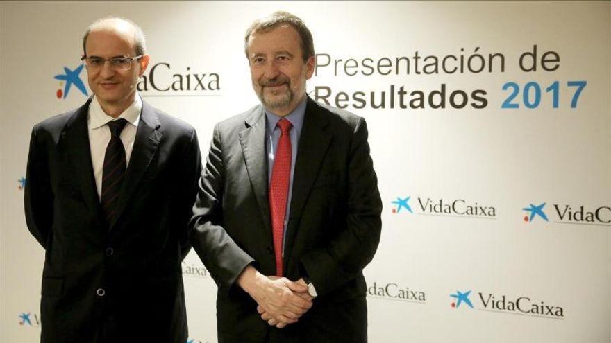 VidaCaixa gana 634 millones de euros, un 29% más