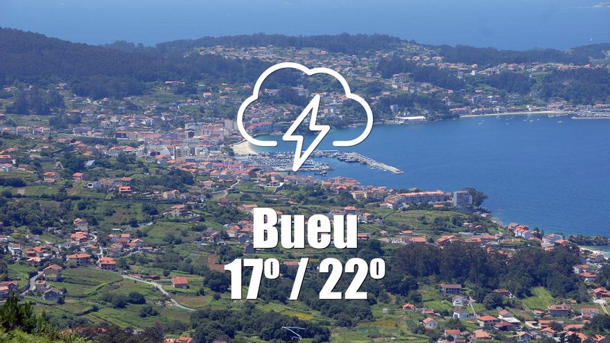 El tiempo en Bueu: previsión meteorológica para hoy, viernes 11 de julio
