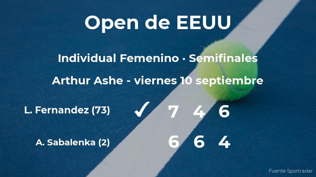 Leylah Annie Fernandez rompe los pronósticos al ganar a Aryna Sabalenka en las semifinales del US Open