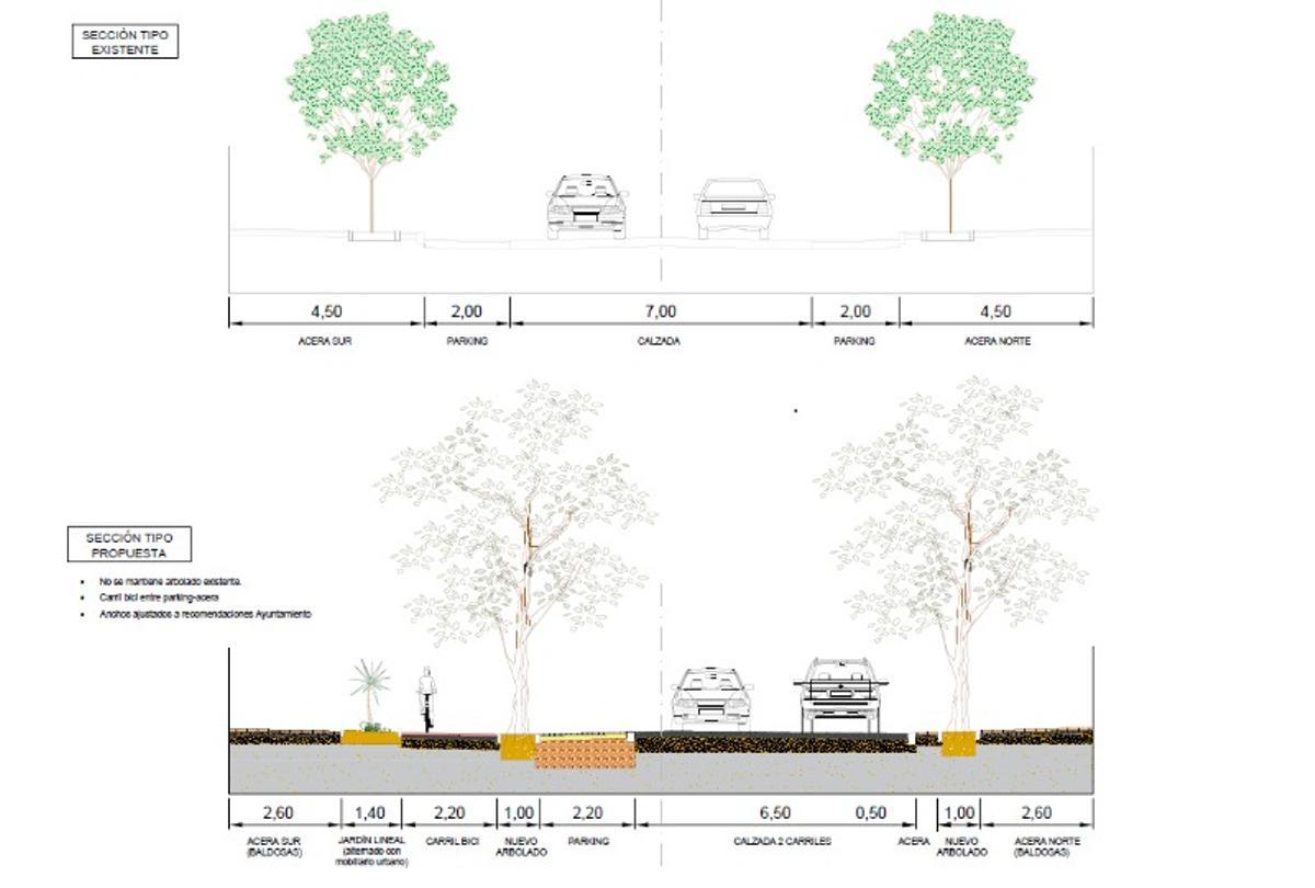 Croquis del proyecto que muestra el actual perfil (arriba) y el resultado de la reforma (abajo).
