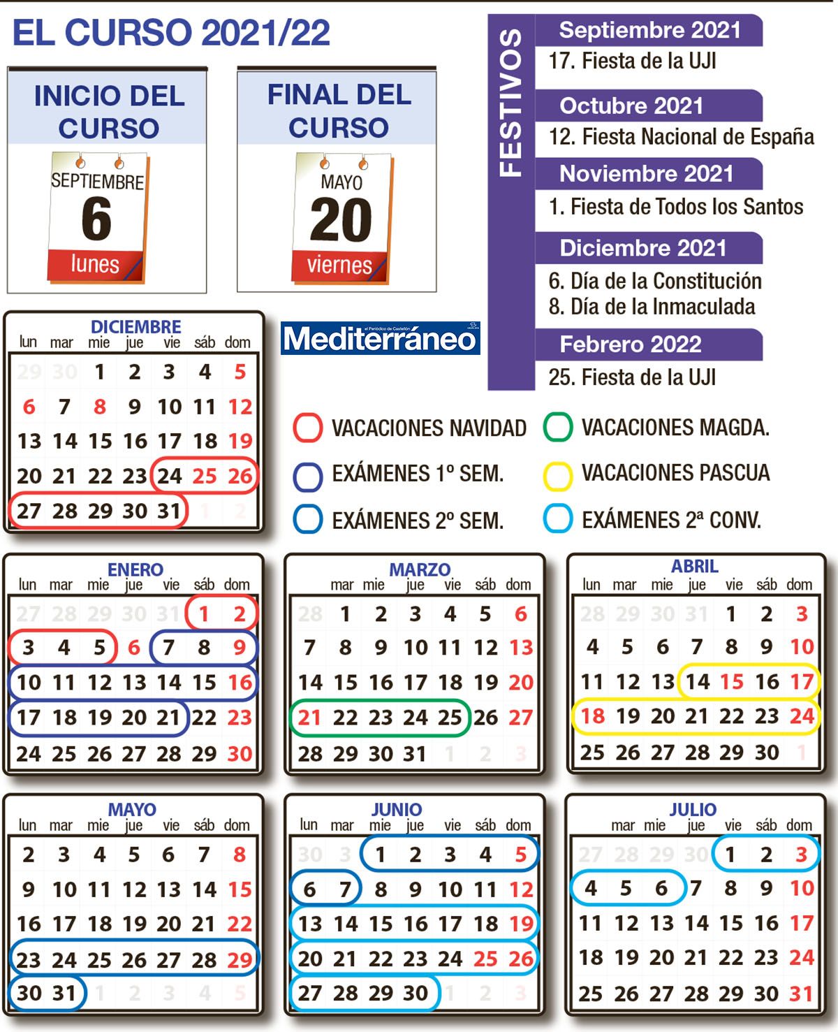 Calendario del curso 2021/22 en la Universitat Jaume I.