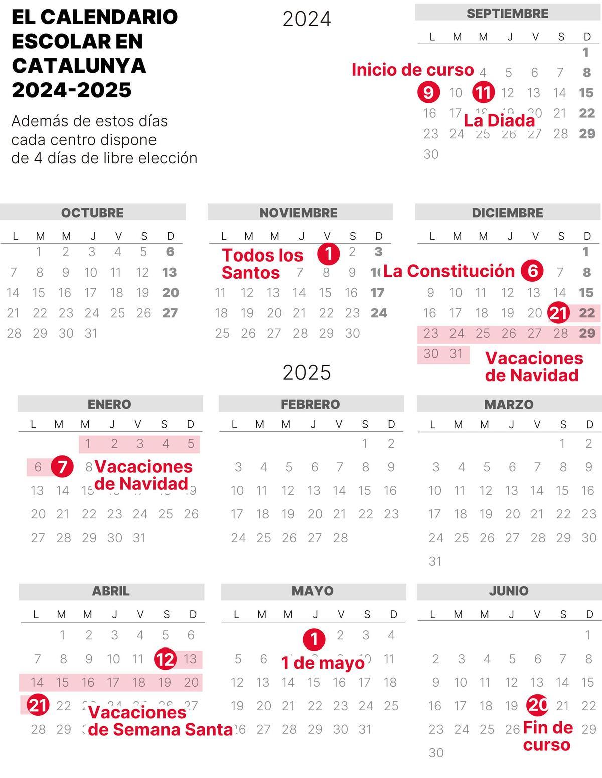 Calendario escolar catalunya 2024 25