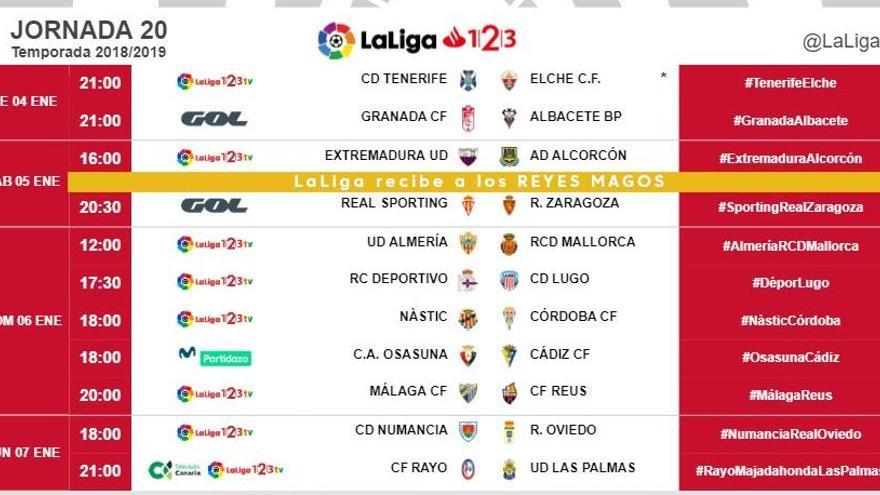 Horarios de la jornada 20 de LaLiga 123