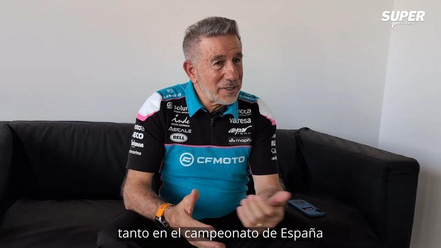 Entrevista a Jorge Martínez Aspar
