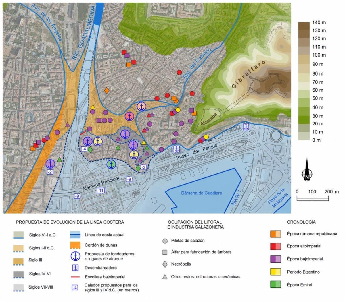 Evolución de la costa de Málaga capital desde los fenicios a los bizantinos y la época emiral.