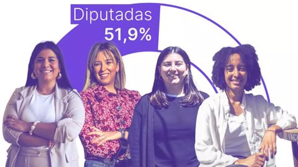 Las mujeres menores de 35 años piden paso en las listas del 12-M | Multimedia