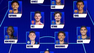 La UEFA ha elegido el once ideal de la Champions 24-25.