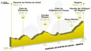 Etapa 10 del Tour de Francia 2022: recorrido, perfil y horario de hoy
