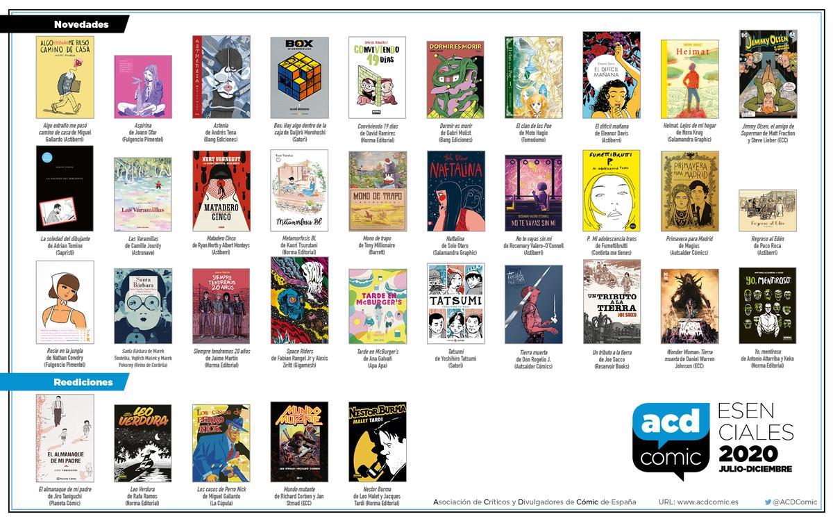 Cómics esenciales del segundo semestre de 2020, según la ACDCómic.