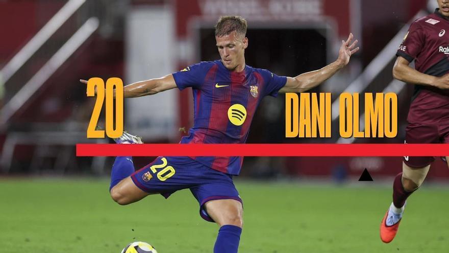 La alineación del FC Barcelona contra el Mallorca