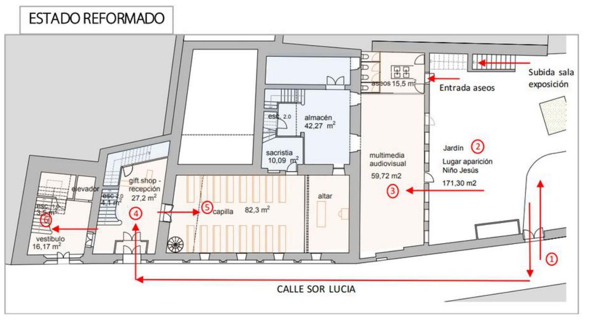 Proyecto de mejora de la planta baja.   | // WWW.SANTUARIODELASAPARICIONES.ORG 