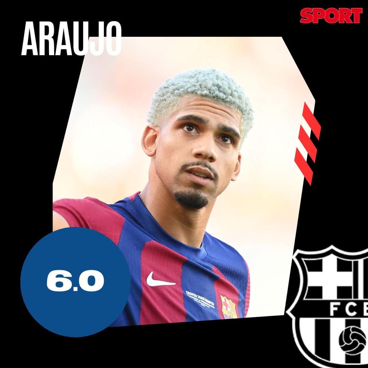 Ronald Araujo Ronald Araujo