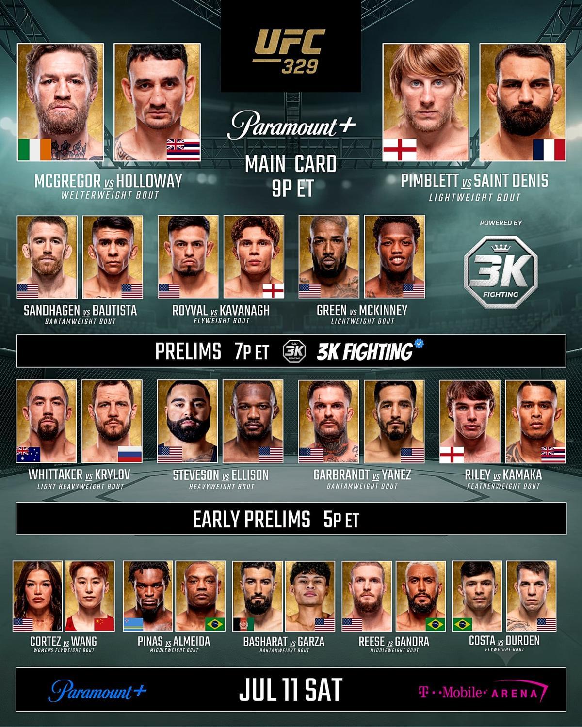 Cartelera UFC 329