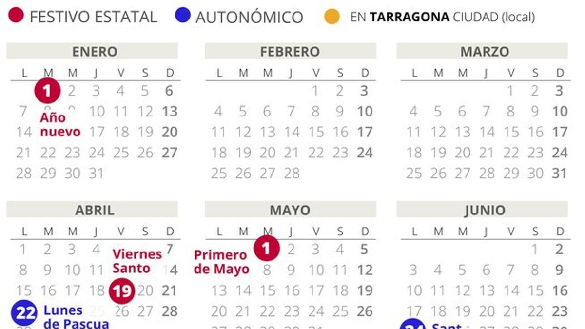Calendario laboral Tarragona 2019