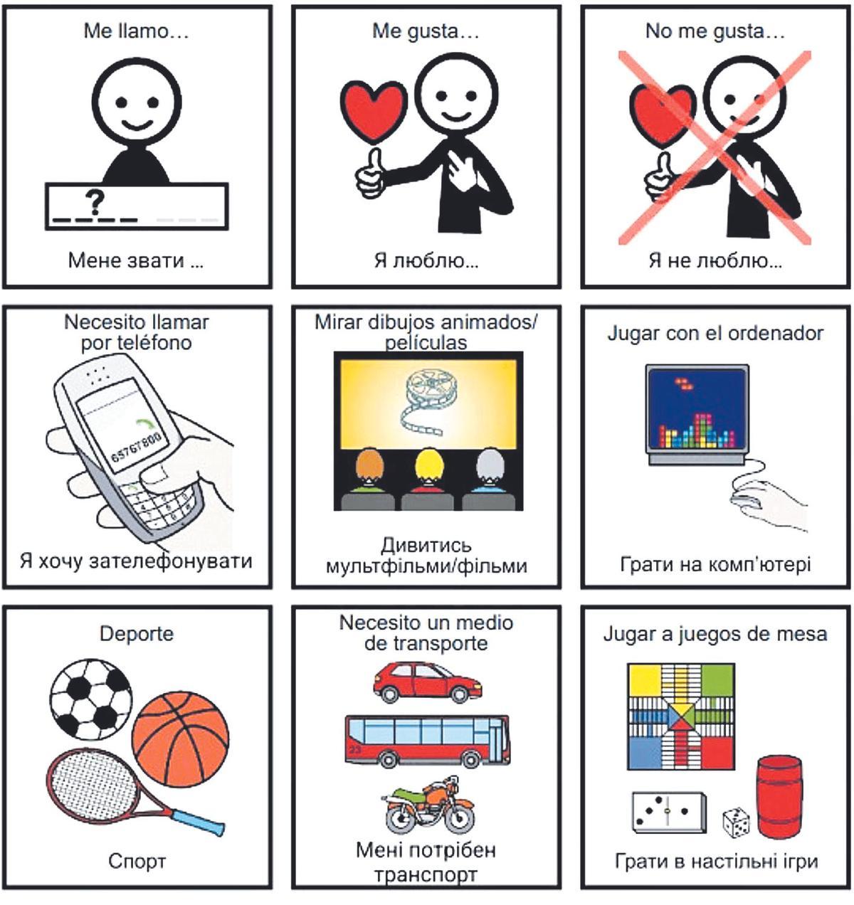 Recursos Pictogramas con frases útiles traducidas