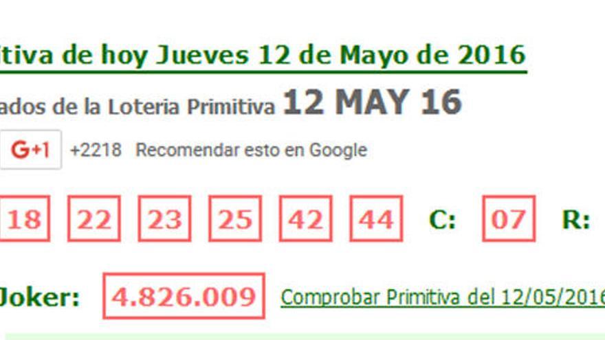 Resultados de la Primitiva del jueves 12 de mayo de 2016