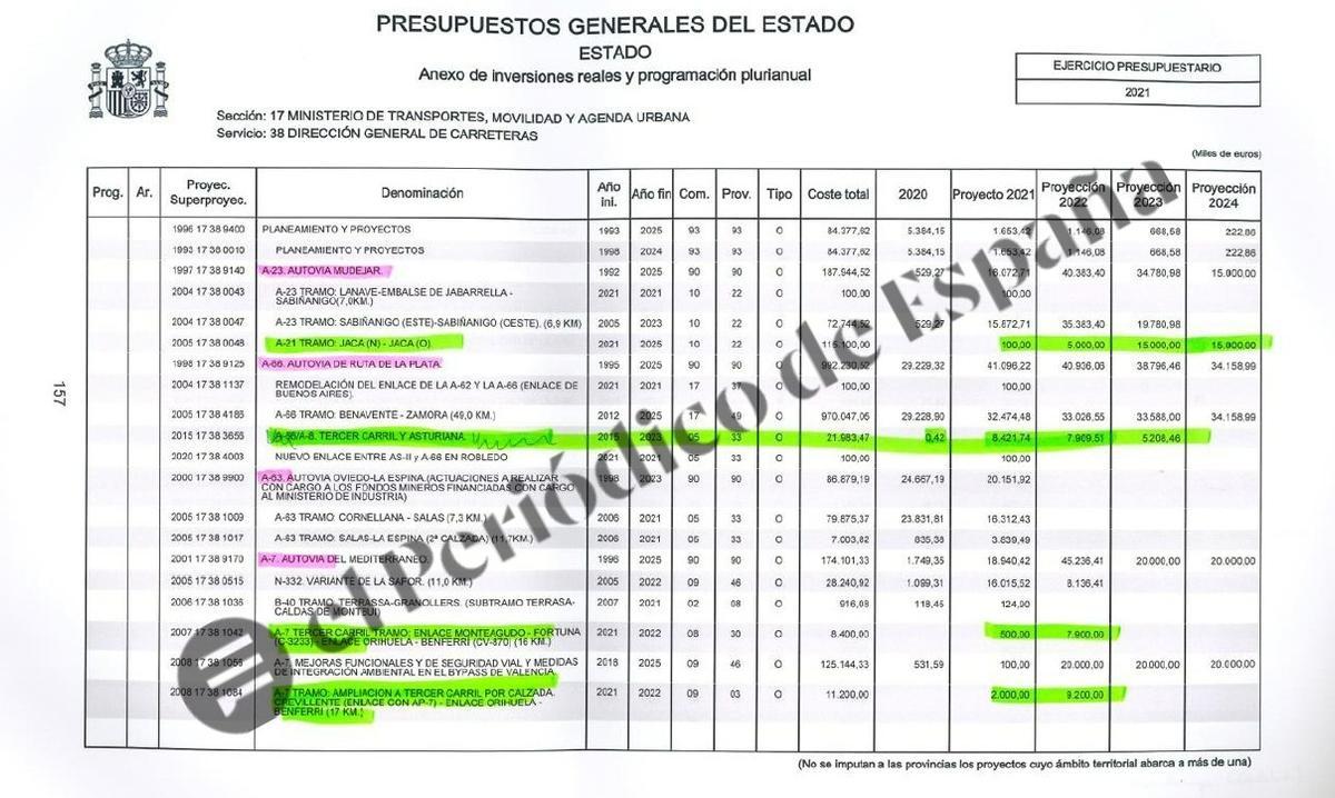 Documento aportado por Aldama al Tribunal Supremo